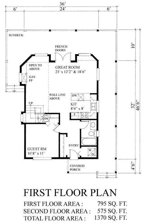 Cabin & Vacation Style Home Plan Getaways