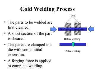 Cold welding | PPT