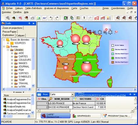 Logiciels Et Services Gratuits Pour La Cartographie