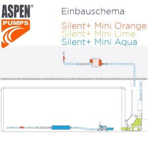 Kondensatpumpe Klimaanlage Aspen Silent Mini Orange FLAIRMAX