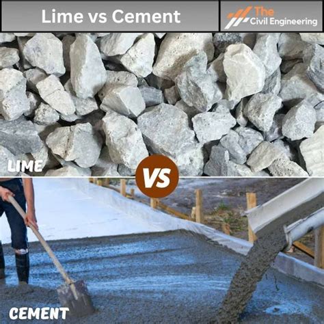 Best Difference Between Lime And Cement