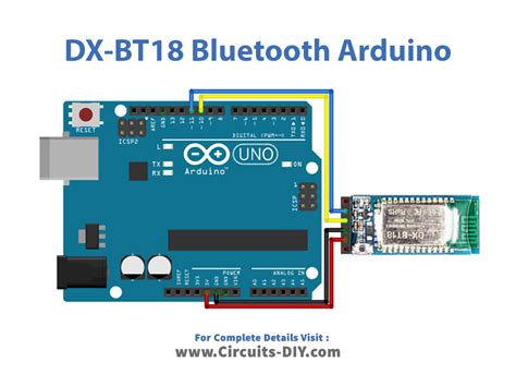 Interfacing DX-BT18 Dual-Mode Bluetooth Module with Arduino