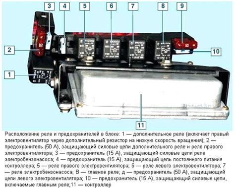 Схема предохранителей нива шевроле 2005 60 фото - wForm.ru