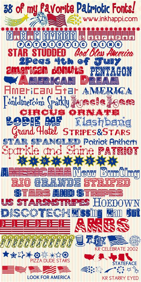 Patriotic Fonts! Here's 38 of the best free Patriotic Fonts - inkhappi