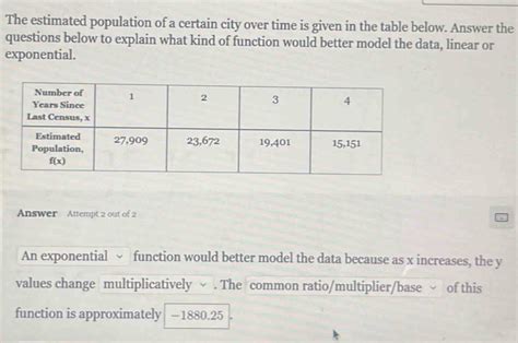 Solved The Estimated Population Of A Certain City Over Time Is Given