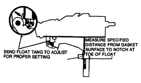 Repair Guides Carbureted Fuel System Rochester Gc Gv Bbl