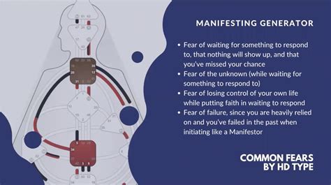 A Complete Guide To Human Design For Manifesting Generators Artofit