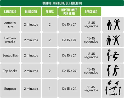 Guía para crear una rutina de ejercicio en casa sin necesidad de