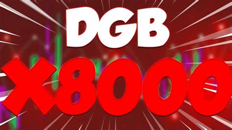 Dgb Price Will X After This Date Digibyte Price Prediction