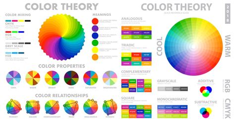 Apa Itu Color Palette Pada Desain Grafis Dan Tips Memilih Yang Tepat Berita Gamelab Indonesia