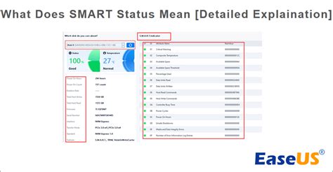 What Does Smart Status Mean All You Re Concerned About In