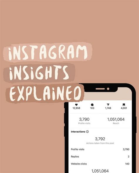 Instagram Insights Explained Instagram Insights Instagram Marketing