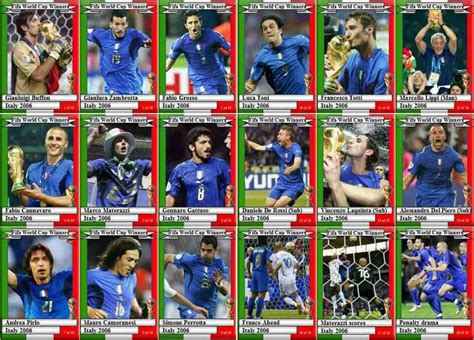 Italy World Cup 2006 Squad Final