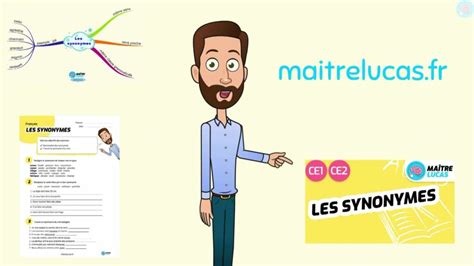 Les synonymes, c'est quoi ? Pour CE1 CE2 - Maître Lucas