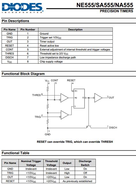 Datasheet For 555 Timer