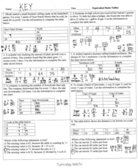 Equivalent Ratio Tables Answer Key