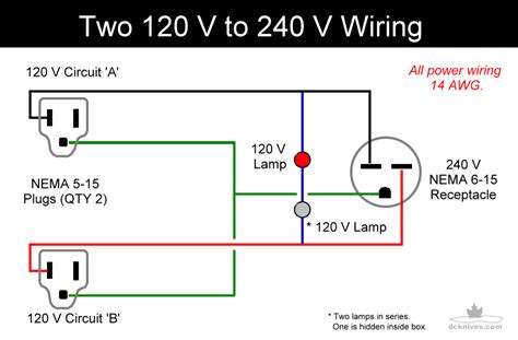 6-15p Plug Wiring Diagram 20 Amp 220v Receptacle Wiring