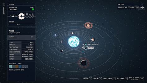 Où se trouve la ville dAkila à Starfield Emplacement