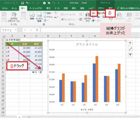 エクセル グラフ 作り方 対数グラフの作り方−対数目盛を表示する Excel エクセル の使い方 棒グラフ