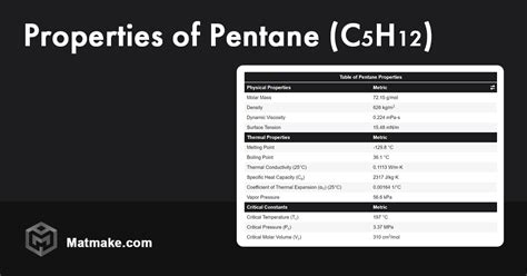 Pentane - Properties