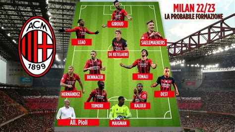 Milan Probabile Formazione 2022 23