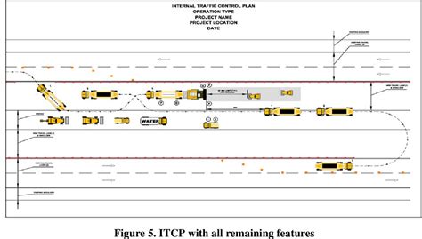 31+ Traffic Control Plan Software - CharleaneIga