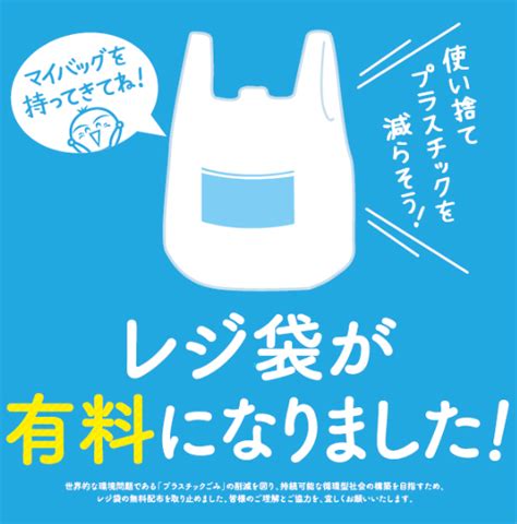 レジ袋有料化ポスターは無料で配布【薬局andコンビニ】 Spread Box