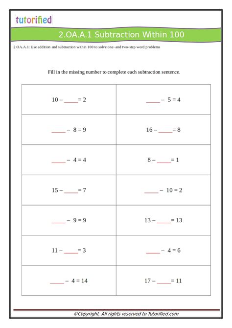 2nd Grade Common Core Math Worksheets