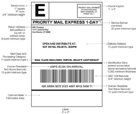 Usps Parcel Select