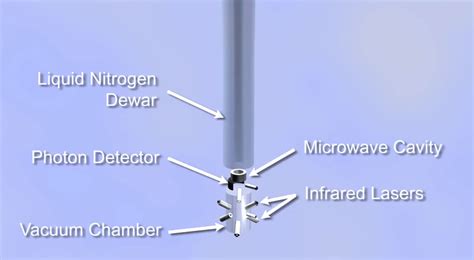 New US time standard launched with NIST-F2 atomic clock