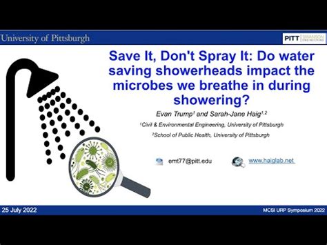 Do Water Saving Showerheads Impact The Microbes We Breathe In During