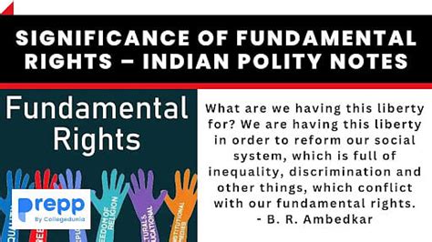 Significance Of Fundamental Rights Indian Polity Notes