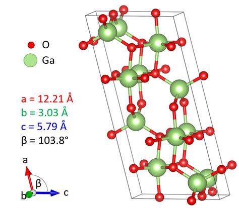 Ga2o3 La2o3 Phase Diagram Structural Thermal And Electroni