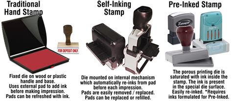 Common Stamps