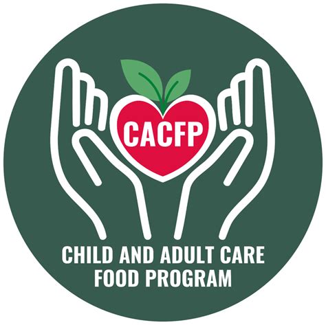 Cacfp Information