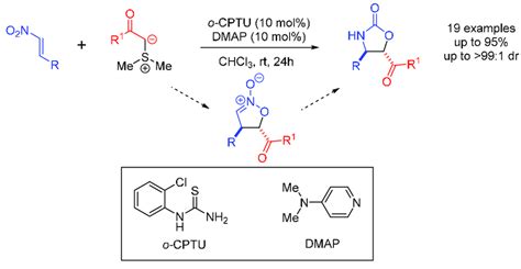 Scheme Xiao S Diastereoselective Synthesis Of Oxazolidin Ones