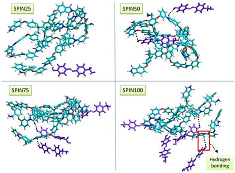 Polymers Free Full Text Polyimide Derived Supramolecular Systems