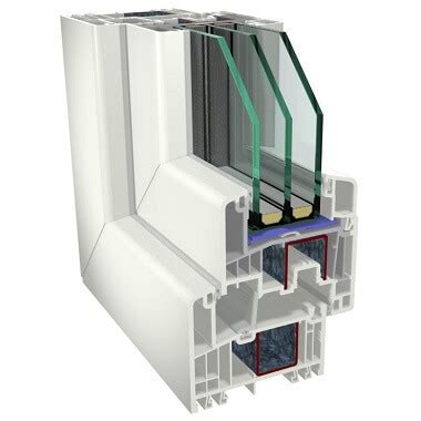 Gealan Fenster In Ausgezeichneter Qualit T Preise Info