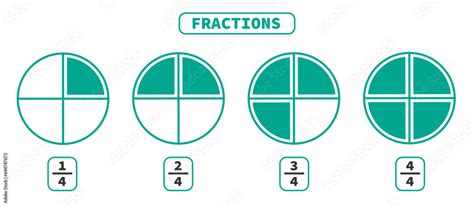 Vector Drawing Of Fractions Worksheet Stock Vector | Adobe Stock