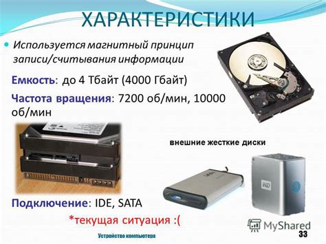 Устройство для считывания информации с компакт дисков 7 букв: Ответы на ...