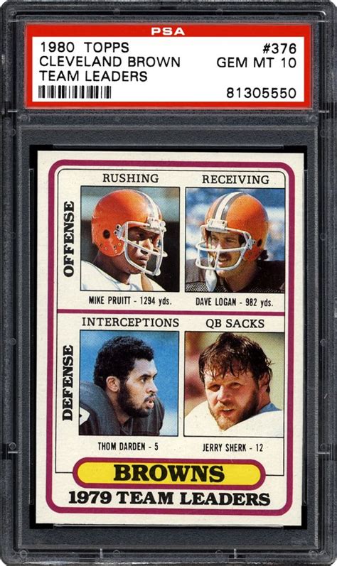 1980 Topps Cleveland Browns Team Leaders Psa Cardfacts®