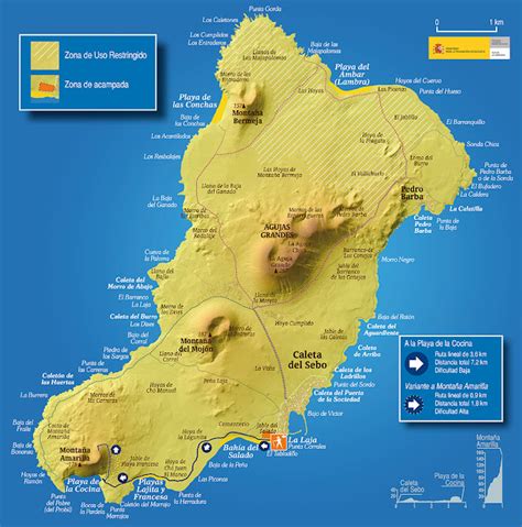 Crónicas Senderistas Qué visitar en la Isla de La Graciosa Ruta