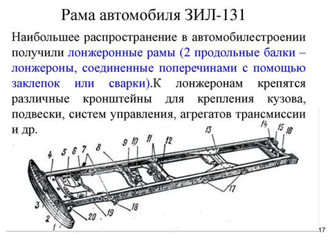 Общее устройство зил 131: Конструкция двигателя ЗИЛ-131