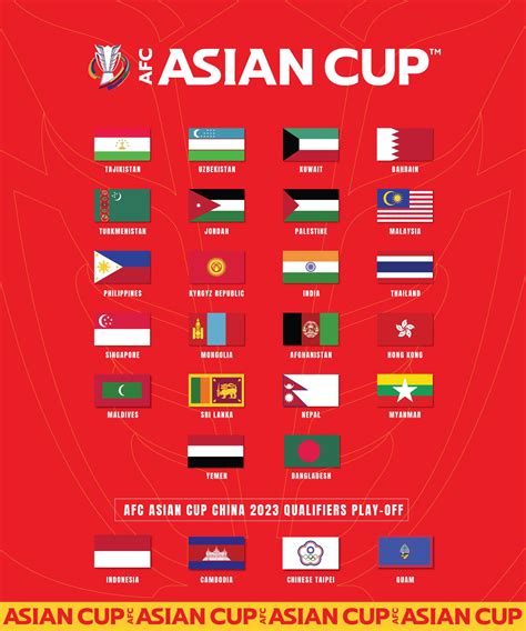 7 đội Đông Nam Á tranh vé dự Asian Cup 2023 - Bóng đá Việt Nam - Việt ...