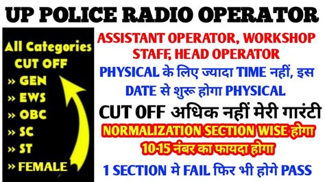 Up Police Assistant Operator Cut Off I Up Police Head Operator Cut Off