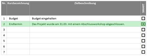 Checklisten mit Excel erstellen Drei Varianten erklärt