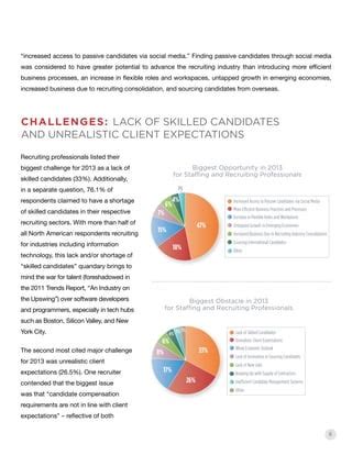 Bullhorn North American Trends Report Pdf