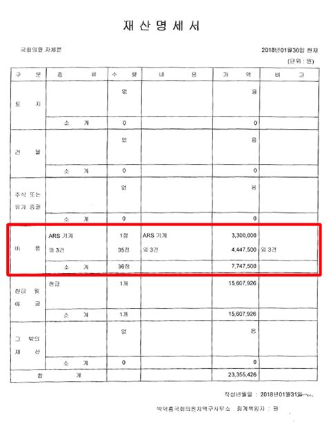 충북 민주당 박덕흠 후보 선관위에 고발 허위사실 공표 혐의