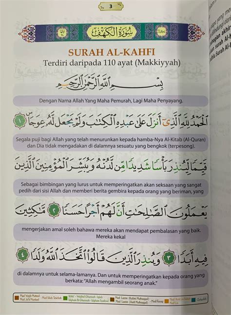 Surah Al Kahfi Yasin Tahli Doa Mathurat Manzil Imarah Masjid