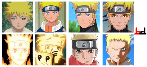 Nama Nama Dan Gambar Tokoh Karakter Anime Naruto